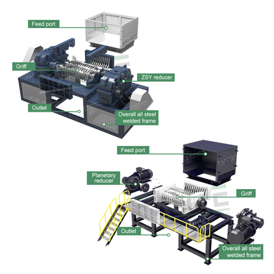 Automatic Scrap Metal Plastic Wood Shredder Crusher with Pump Standard Production Recycling Waste Metal Shredder